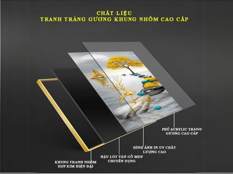 chất liệu tranh